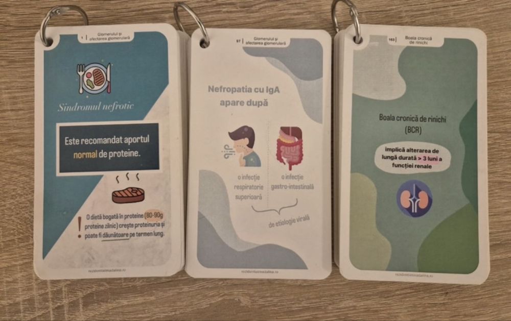 Vand flashcarduri Madalina pentru rezidentiat