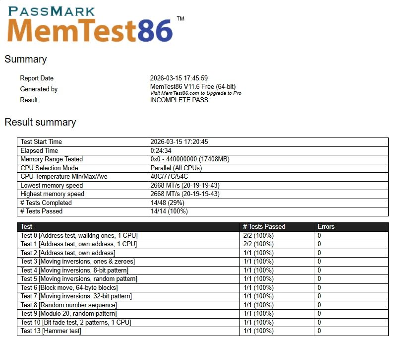 16GB DDR4 RAM (2x8GB) 2666MHz CL19 – Silicon Power
Продавам комплект R