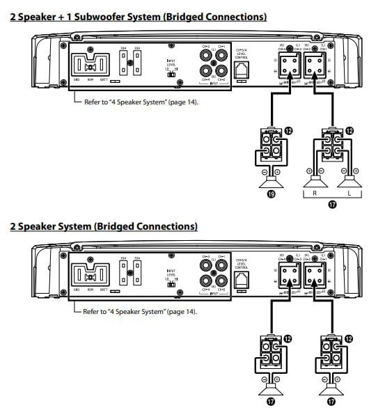 Alpine X-A70F усилитель