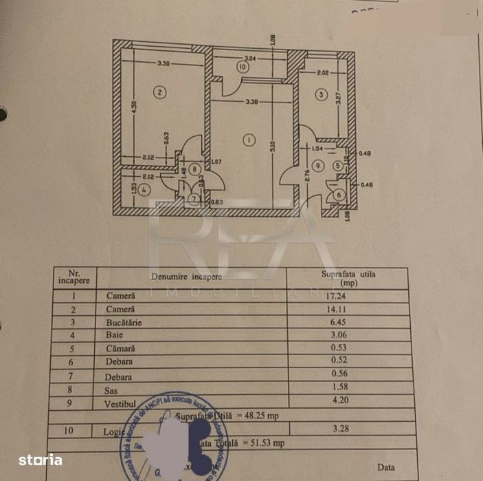 2 camere, et 7/10, renovat Premium- Drumul Taberei, Raul Doamnei