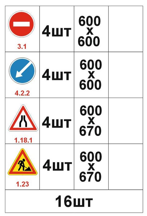 Дарожний знак юл белги 70/70
