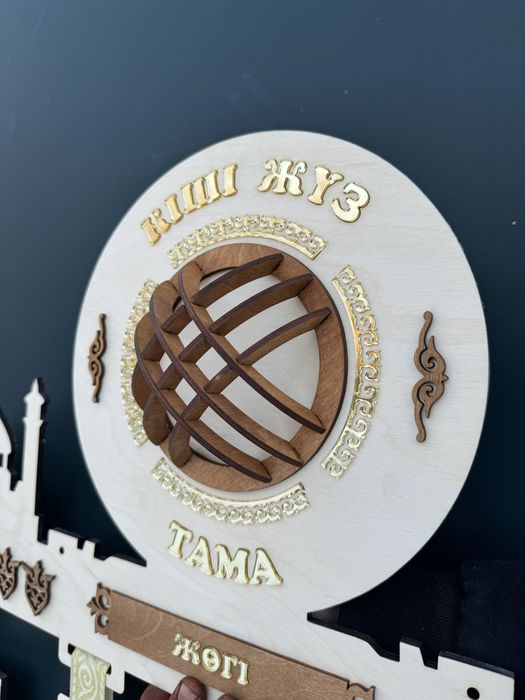 Жеті Ата панносы ШЕЖІРЕ