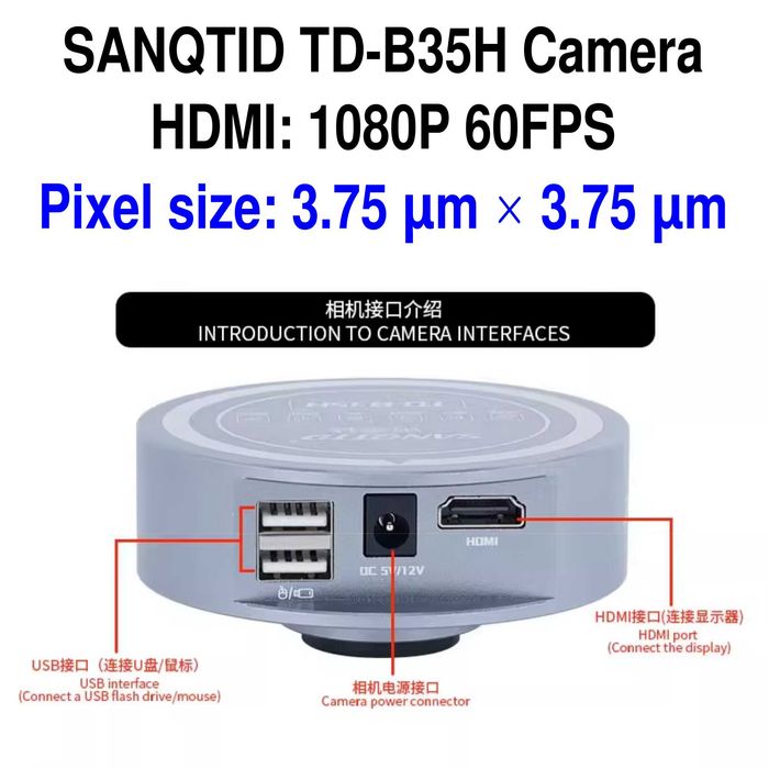 SANQTID TD‑B35H HDR 1/2" SONY IMX385 high-definition strong light suppression изключително качествена камера микроскоп и ремонти