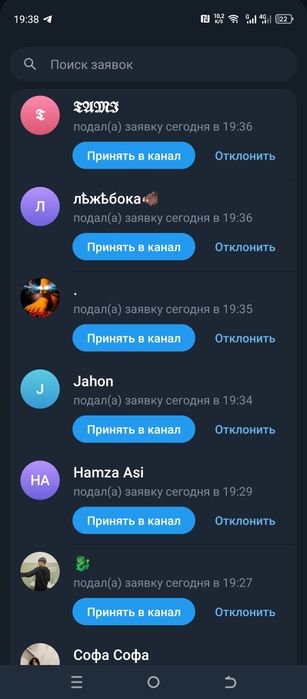 Телеграм канал с 10к заявками
