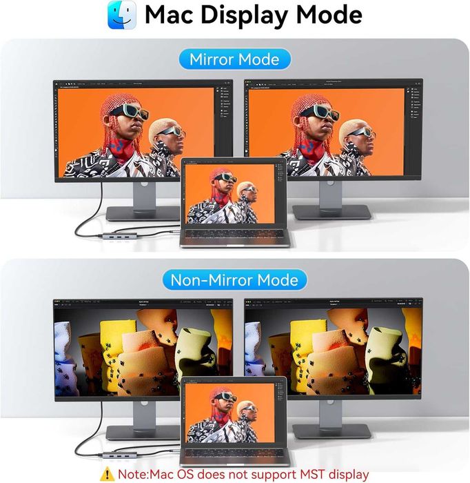 USB C към 2 HDMI адаптер за два монитора, 6 IN 1 докинг станция