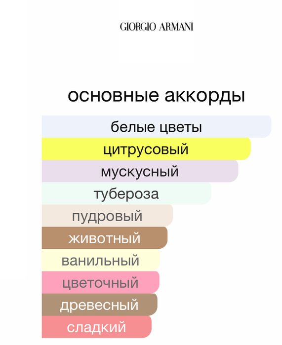 Giorgio Armani My way 90 ml