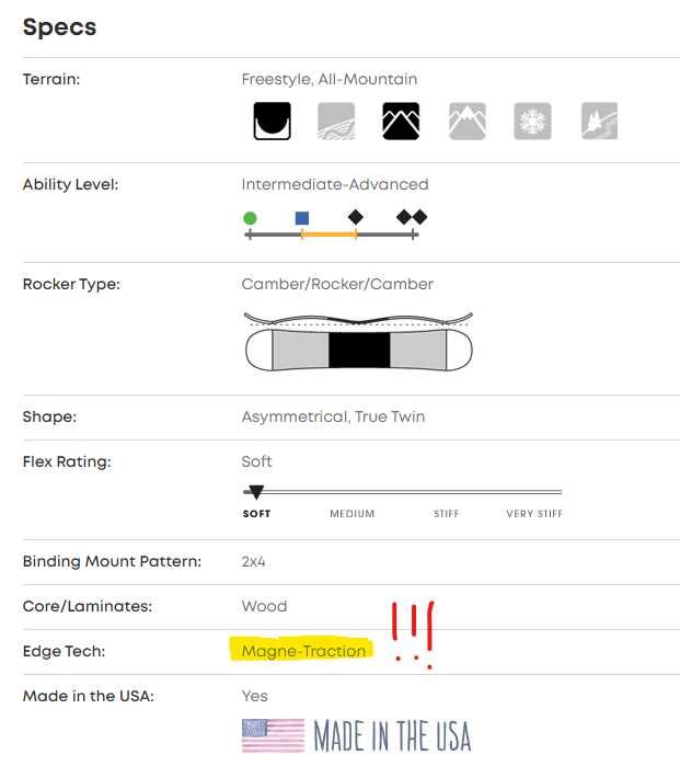 Сноуборд GNU CARBON CREDIT 159см