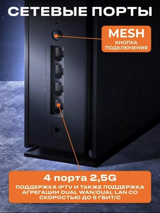 Wifi роутер Xiaomi BE6500 Бесплатная доставка