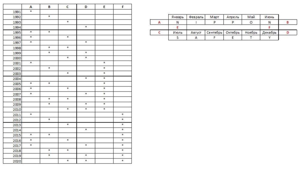 Авто подбор авто под ключ