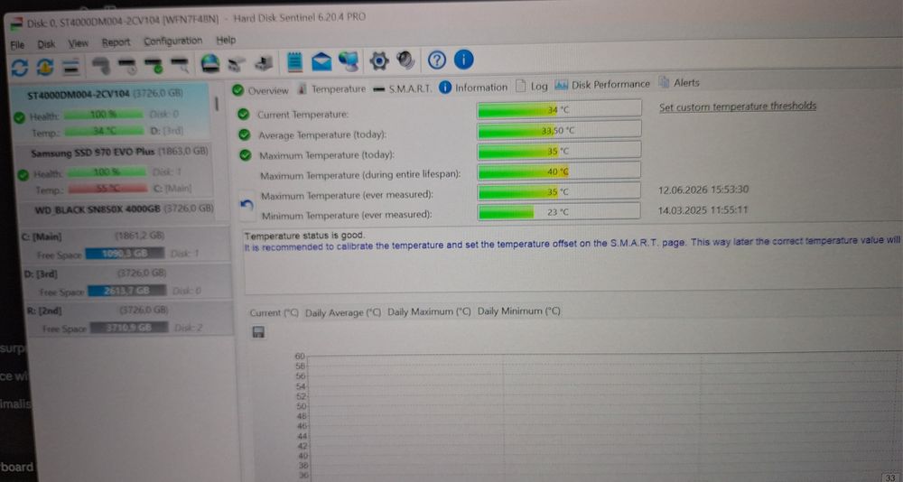 HDD hard disk Seagate Barracuda 4TB