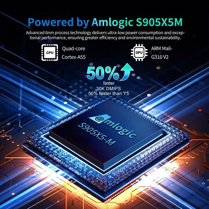 TV BOX X96 M200 Android 14,S905X5M,Gigabit LAN