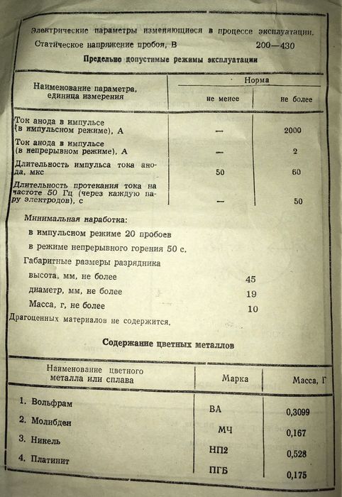Разрядник Р-27, пробой 310 Вольт