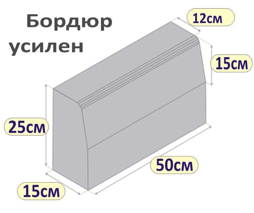 ПАРКИНГ елементи --бетонни Решетки --Улеи --Бордюри.. ПРОИЗВЕЖДАМ