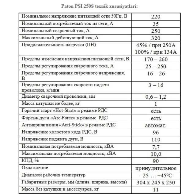 Полуавтомат ПАТОН ПСИ-250S