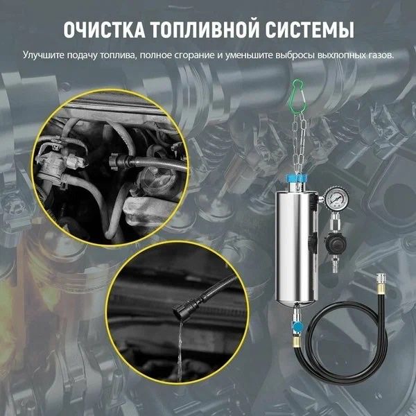 Набор для очистки форсунок без снятия с двигателя