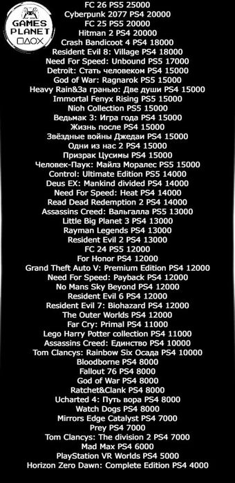 Игры на Sony PlayStation.