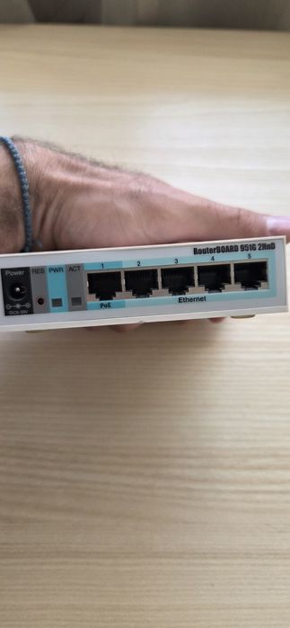 Рутер MikroTik RB951G-2HnD