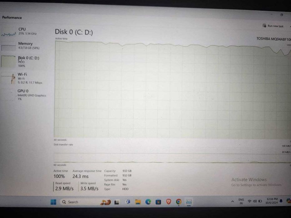 Ноутбук Dell куплен в Индии
