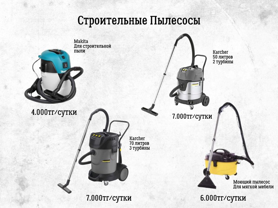 Аренда генераторов (Электростанция) г.КОСШЫ/АСТАНА