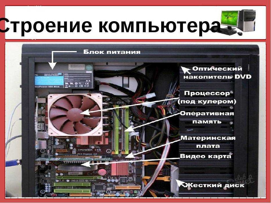Программист Установка Windows Настройка Компьютера Ремонт Виндовс 7 11