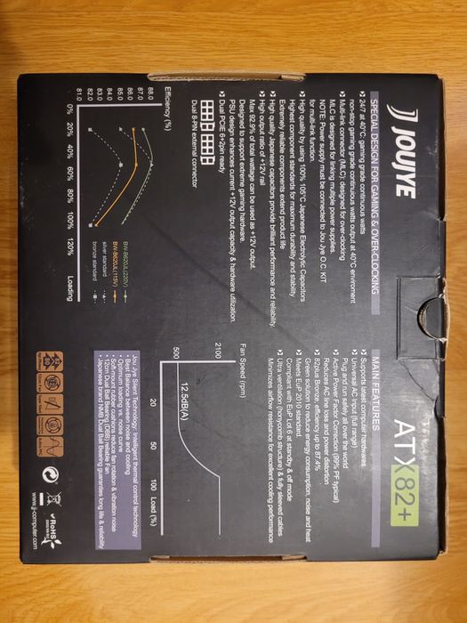 Sursa PC  ATX,Jou Jye ( SEASONIC)BW-B620JL,620W 80+ Bronze,raritate.