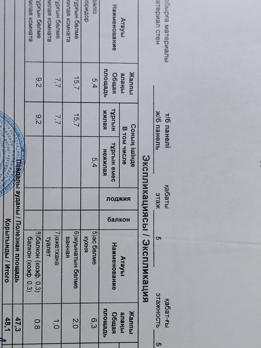 Продам квартиру район Школьник