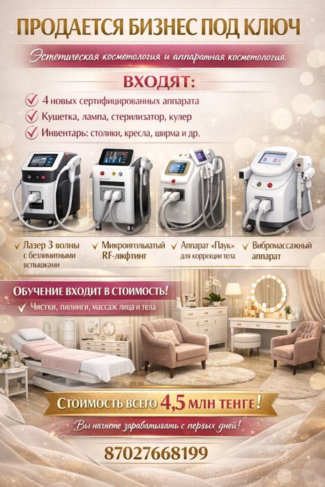 Бизнес под ключ косметология