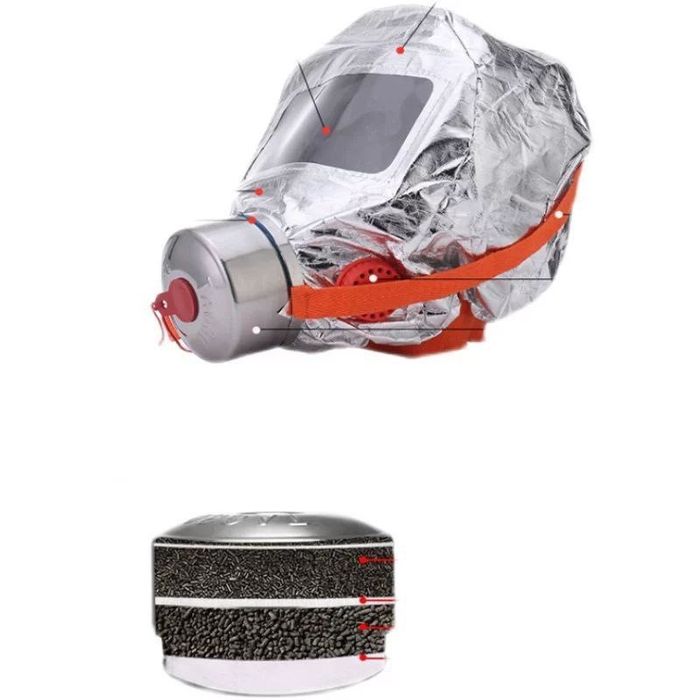 противогаз за защита от пожар и дим филтриращ самоспасителен респирато