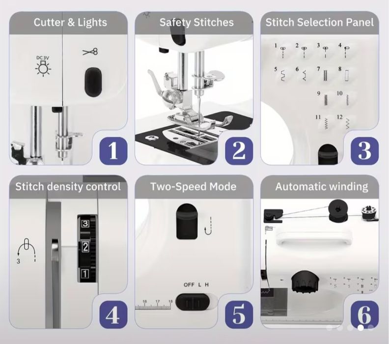Швейная машинка новая