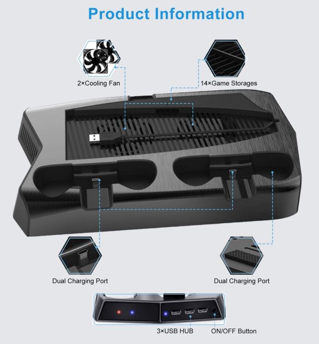 Зарядна станция за PS5