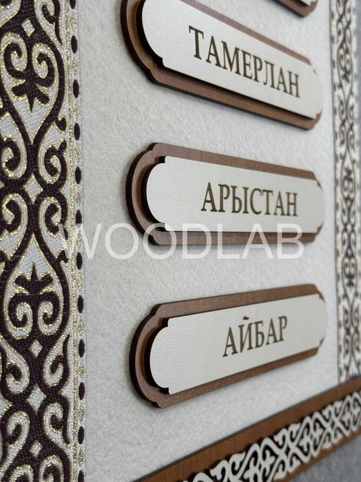 Шежіре. 7 Ата. Шежире