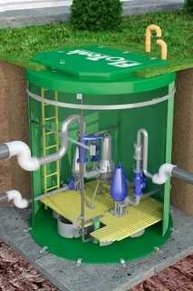 Tехнология Мембранной очистки (МБР) , КНС