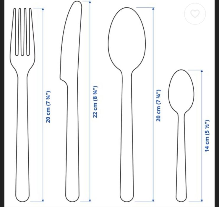 Прибури за хранене за 12€ от 55€