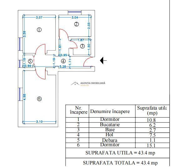 2 camere | Etaj 1 | Renovare completa | Incalazire in pardoseala