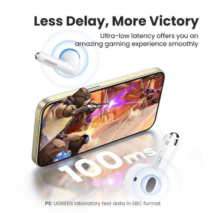 Ugreen HiTune H5 Wireless Earbuds