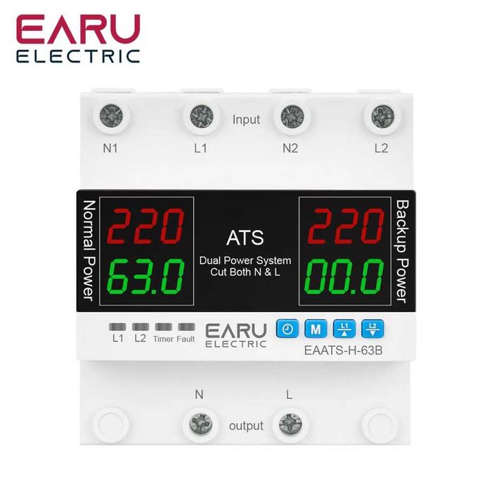 ATS, Comutator digital automat