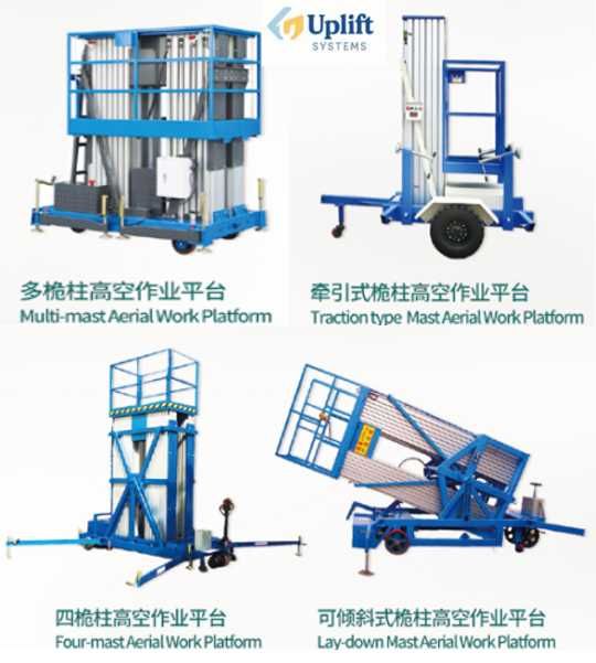 Подъёмник, лифт(Мачтовая электроподъёмная платформа)