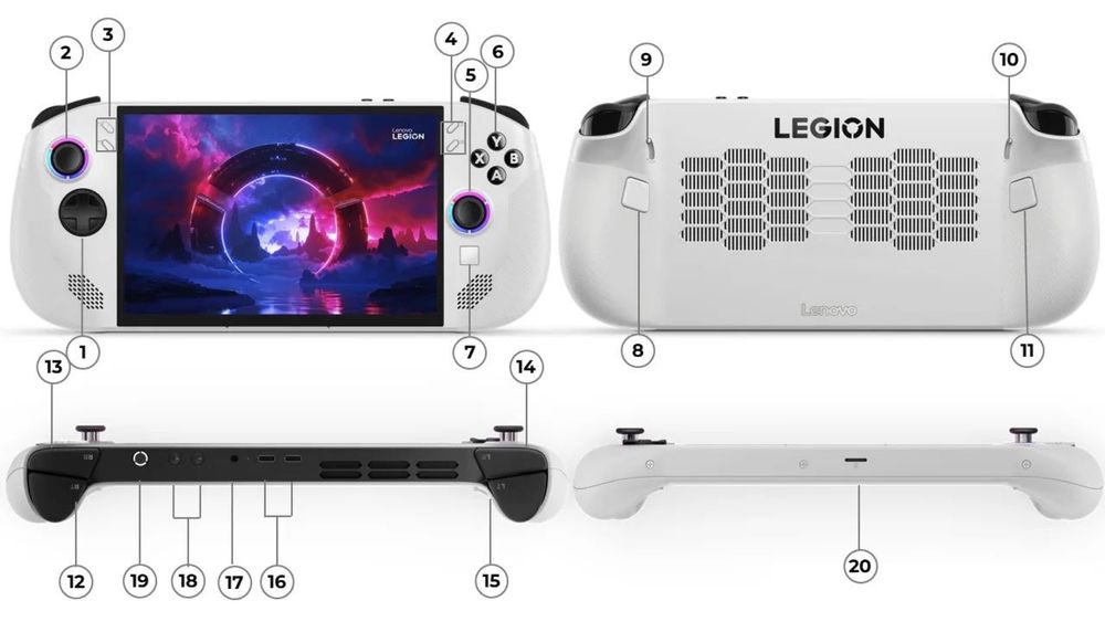 Lenovo Legion Go S 8ARP1
