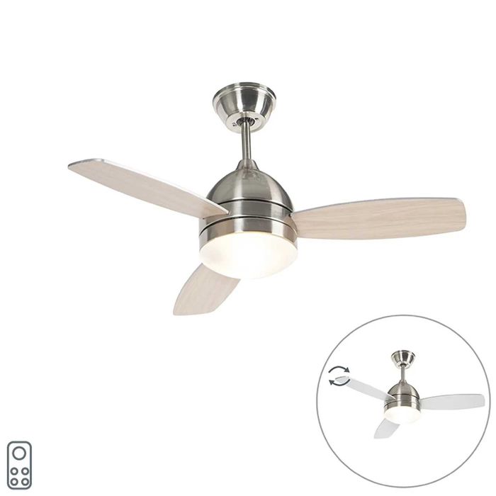 Таванен Вентилатор , Лед полилей вентилатор с дистанционно