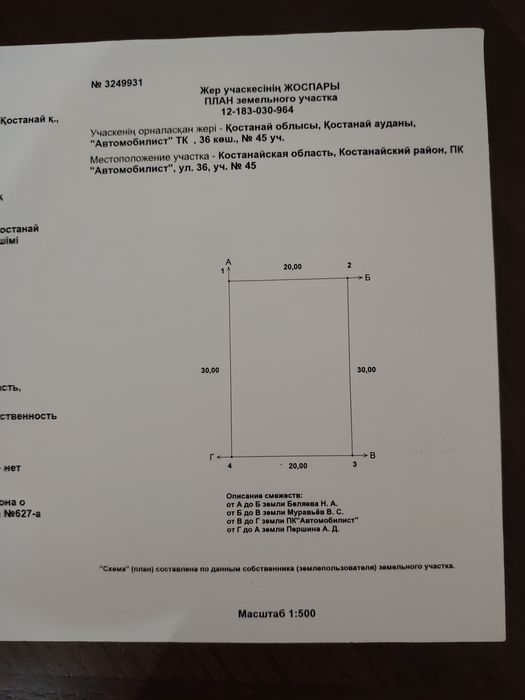 Дача, дачный участок.