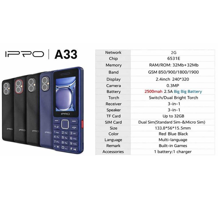 Мобилен телефон IPRO A33 с Бг Меню, Фенер, 2G, 4 инча, 1800mAh 2 сим карти, Големи бутони
