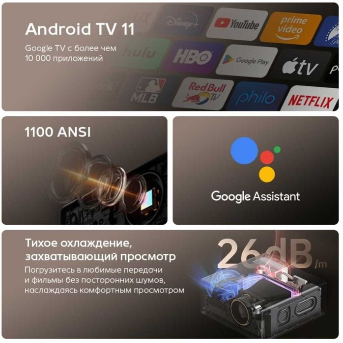Проектор Wanbo X5 Pro