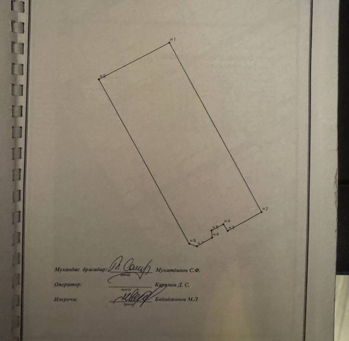 В продаже Дом! Нукусская, Ляби хаус, глинка. С ремонтом