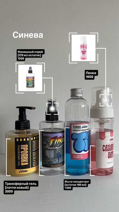 Тату материалы/ тату краски/ расходники