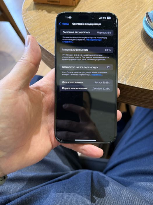 Продам Айфон 15 promax