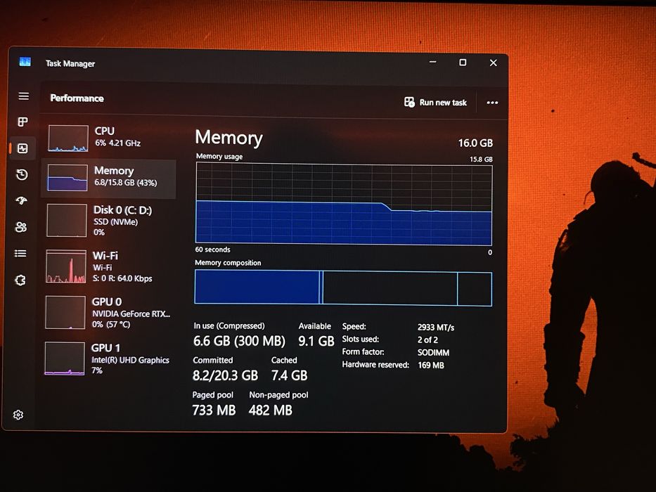 Геймърски лаптоп Acer Nitro 5 с Intel i5-10300H @ 2.50GHz / RTX 3060 Laptop / 16 GB RAM / 480GB SSD / 144 HZ display