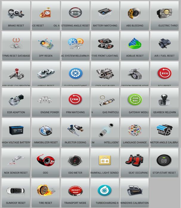 Diagnoza auto, tester auto la domiciliu. Consiliere achizitii AUTO