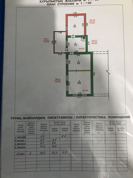 Срочно продам два дома