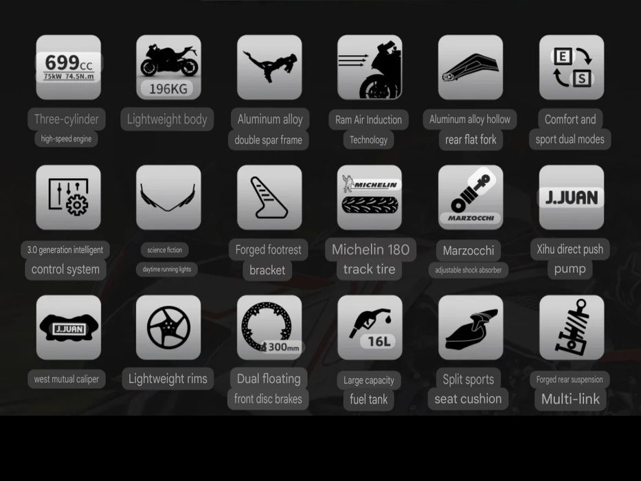 Мотоцикл Zontes 703RR ABS заказ