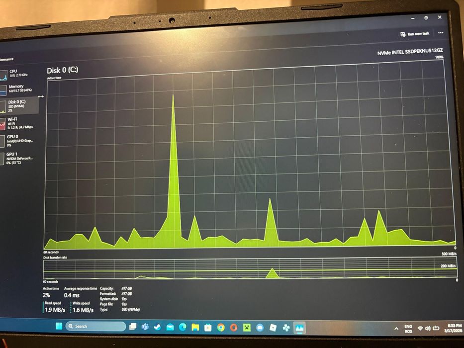 Vand laptop asus tuf urgent !!